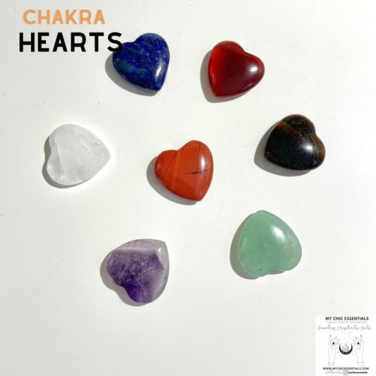 Heart Chakra Crystal Set